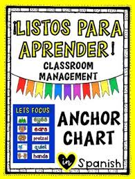 classroom rules in spanish las reglas del salon anchor