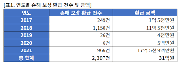알림을 받으시려면 알림 수신을 허용해 주세요. Cq 3f Pisgkhm