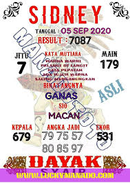 Pin En Prediksi Togel Syair Hk Sgp Sydney