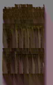 Comparative tests of chemical glassware.