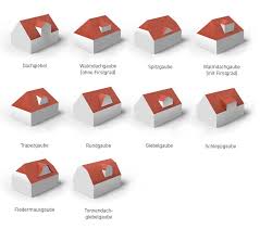 Bildergebnis Fur Gaube Dach