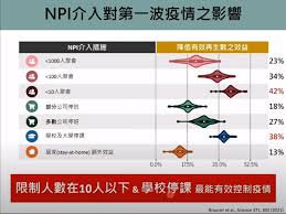 就是持續線上教學直到放暑假，暫時沒有回學校的通知 06/11 22:26 11 f 推 pphhxx : è­¦æˆ'å»¶é•·ç‚ºä½•åœèª²ä¸åœç­ é™³æ™‚ä¸­æ›2è€ƒé‡ æœƒé€ æˆå·¨å¤§å‚·å®³