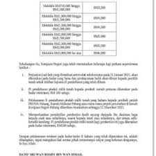 Pemberi pindah milik (ppm) adalah tuan punya berdaftar hartanah tersebut. Kerajaan Pahang Setuju Laksana Remisen Bagi Fi Daftar Pindah Milik Dan Perintah Jual Tanah