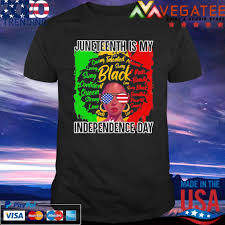 Juneteenth day 2021 is on saturday, june 19, 2021: 7ywuj8uvvq41am