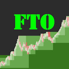 Fractal Token Fto Crowdsale A Cryptohedgefund Backed Ethereum Erc 20 Token Ico