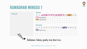 Sementara silakan coba kerjakan, prosesnya bisa tanyakan ke saya via wa. Gratis Jurnal Ramadhan 1441 H Tinggal Di Print Aja Chikita Dinda Storytelling For Learning