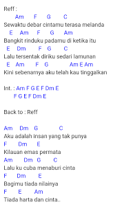 Aku adalah insan yang tak punya cuma rasa cinta membara lalu tercipta rinduku padanya kerana cinta bahagia. Lirik Chord Iklim Hakikat Sebuah Cinta Steemit
