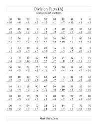 Printable math worksheets from k5 learning. 100 Math Facts Worksheet 100 Math Facts Multiplication Worksheet Times Tables