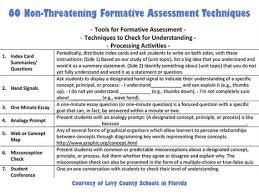 This video shows you some of the other ways you can study your. Formative In Igeneration 21st Century Education Pedagogy Digital Innovation Scoop It