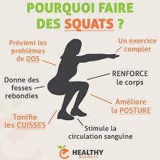 Conseils Et Astuces Sur Le Sport Et Le Fitness Relax Zen Fr Exercice Exercices De Fitness Tonifier Cuisses
