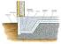 Frost Protected Monolithic Slab