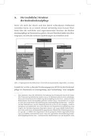 How will it affect those who are paying cash? Pdf Archaologischer Denkmalschutz In Osterreich Praxis Probleme Losungsvorschlage
