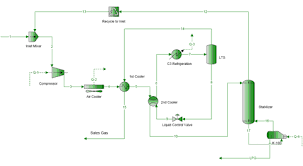 Process Flow Diagram Heat Exchanger Wiring Schematic