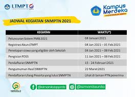 Siswa yang berprestasi secara akademik dan memiliki nilai rapor yang konsisten memiliki kesempatan untuk masuk perguruan negeri melalui jalur snmptn. Info Snmptn 2021 Bp Pmb Universitas Lampung