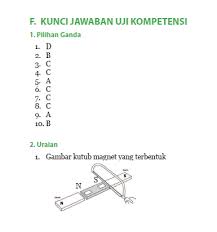 We did not find results for: Terkini Kunci Jawaban Uji Kompetensi Ipa Kelas 9 Semester 1 Bab 4