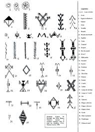 Fichier Signes De Kabylie Jpg Wikipedia Berber Tattoo Geometric Tattoo Meaning Geometric Tattoo