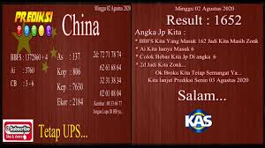 Prediksi China Hari Ini Senin 03 Agustus 2020 Youtube