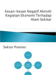 Akibat kekurangan ilmu pengetahuan tentang ilmu ekonomi islam, maka masih banyak para ulama hal ini di sebabkan riba' telah membuka jalan bagi kegiatan spekulasi melalui transaksi derivatif(turunan). Kesan Kesan Negatif Aktiviti Kegiatan Ekonomi Terhadap Alam Sekitar