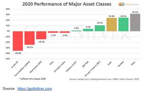 Maybe you would like to learn more about one of these? Gold Stocks Are Cheap But Not For Long Investing Com