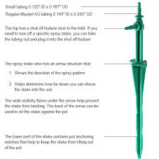 why the threaded pot stake is the best spray stake available