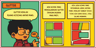 Menggunakan media menyampaikan pesan melalui. Ciri Ciri Komik Dan Pengertiannya Secara Lengkap Seni Budayaku