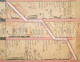 Ägyptische hieroglyphen sind antike schriftzeichen der ägypter. Kunstdrucke Zum Thema Hieroglyphen Und Wandmalerei Seite 3