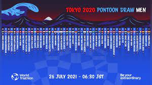 Triatlón en los juegos olímpicos tokio 2021. Jpz9zpeexrdhpm
