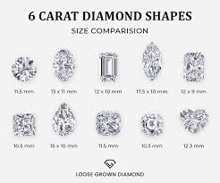 Stunning 6 Carat Diamond Ring that Set the Fashion Ablaze