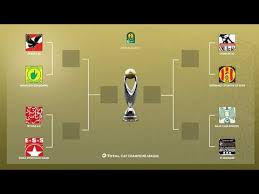 Renaissance berkane (mar) v cs sfaxien note: Caf Champions League 2019 2020 Quarter Finals Draw Youtube