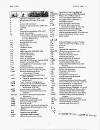 If you'd like a video walkthrough of the settings and programming the detectors, here they are for between my ham radio gear and my podcast rig, i. Https Core Ac Uk Download Pdf 208094367 Pdf