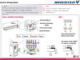 We did not find results for: Treinamento Da Tecnologia Invert