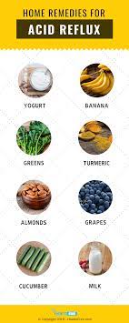 Pin On Home Remedies
