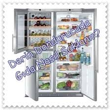 Bu sayede yiyecekler daha düzenli şekilde yerleştirilebilir, fakat bunlar, sandık tipler kadar geniş bir. Derin Dondurucuda Yiyecek Nasil Saklanmali Mutfak Sirlari Pratik Yemek Tarifleri