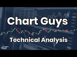 Marijuana Stocks Technical Analysis Chart 7 8 2019 By Chart