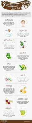 Natural home remedies to stop and control hair loss for teenagers, men women. Home Remedies For Hair Fall I Homeopathic Treatment For Hair Fall