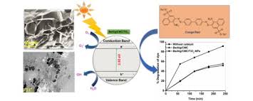 Congo red, a secondary diazo dye, is soluble in organic solvents such as ethanol. Effective Photocatalytic Degradation Of Congo Red Dye Using Alginate Carboxymethyl Cellulose Tio2 Nanocomposite Hydrogel Under Direct Sunlight Irradiation Sciencedirect