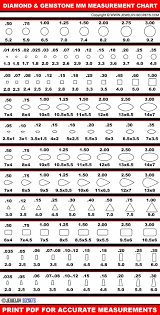 Diamond size chart millimeter mm to carat. Gemstone Mm Measurement Chart Diamond Size Chart Diamond Carat Size Chart Diamond Sizes