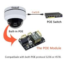 Jidetech Ptz Camera Poe 5mp Camera De Securite Ip Avec Zoom 4x Camera De Securite Camera Electronique