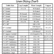 round tablecloths sizes colombiandentist co