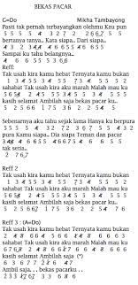 Not Angka Pianika Lagu Mikha Tambayong Bekas Pacar Not Lagu Not Angka Indonesia Terlengkap 2021