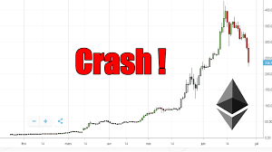 Having reached a peak of nearly $1,200 in early 2018, the cryptocurrency was dragged down to below. Ethereum Crash Here Is The Reasons Steemit