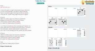 Choose from standard or alternative tunings. Chord Table For Two Loretta Lynn Tab Song Lyric Sheet Guitar Ukulele Chords Vip