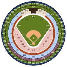 Busch Stadium Then And Now