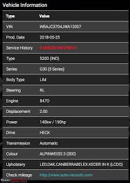 Article Find Your Cars Date Of Manufacture Vin Page