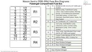 This midsize chassis is still being sold today. 1992 Nissan Sentra Fuse Box Wiring Diagram Diode Update Diode Update Pennyapp It