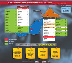 Senarai ini disusun mengikut sembilan daerah di selangor. Senarai Daerah Zon Hulu Langat Selangor Darul Ehsan Facebook