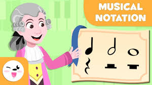 Half note and half rest. Musical Notation Learning Music For Kids The Quarter Note The Half Note And The Whole Note Youtube