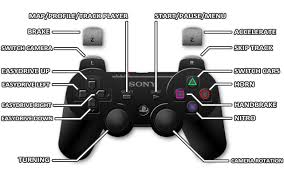 Playstation 3 Controls Need For Speed Most Wanted 2012 Game Guide Gamepressure Com