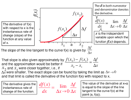 نتیجه جستجوی لغت [derivative] در گوگل