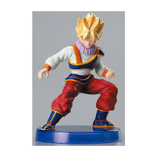 We did not find results for: B Grade Dragon Ball Z Real Works Android Edition Super Saiyan Son Goku By Scratch Dent
